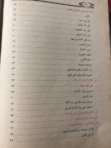 الرحيق المختوم - صفي الرحمن المباركفوري #(M1)