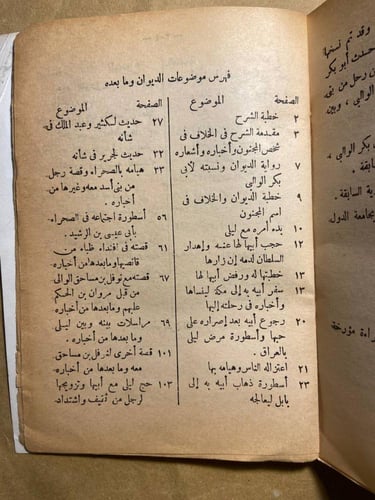 ديوان مجنون ليلى - عبدالمتعال الصعيدي - D1