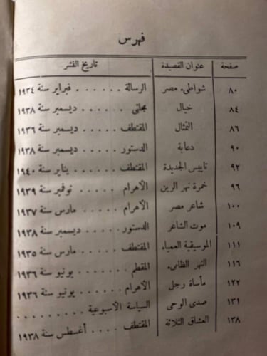 ليالي الملاح التائه-علي محمود طه (L8)