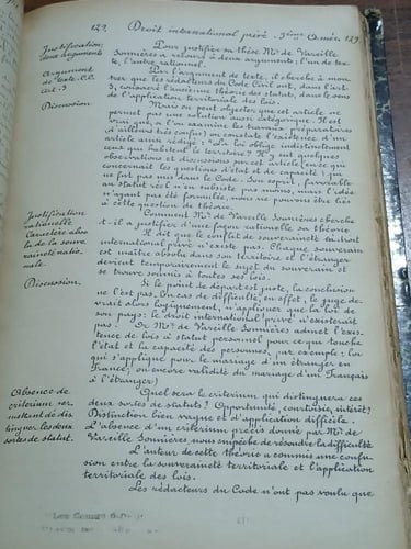 repetitons ecrites de droit international trive (E...