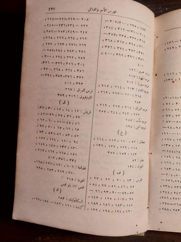 الصديق ابو بكر الصديق - محمد حسنين هيكل (L8)