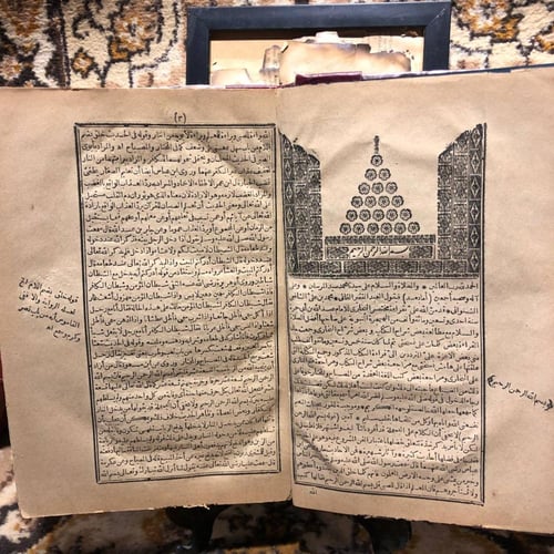 حاشية العلامة الفاضل الشيخ محمد الشنواني على مختصر...