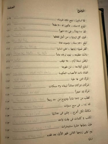 غرائب و طرائف المرأة علي مر العصور-سيد صديق عبدالف...