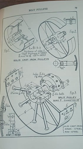 machine drawing and design (T5)