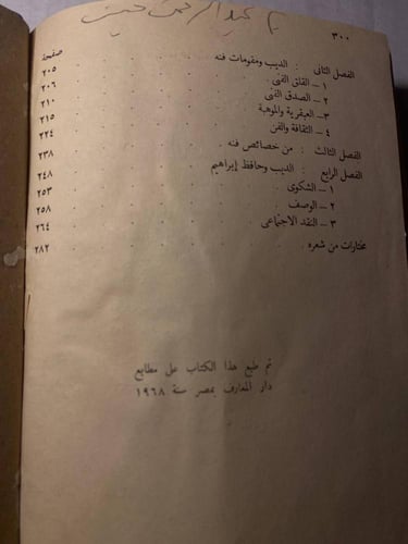 الشاعر عبد الحميد الديب - عبد الرحمن عثمان (N11)