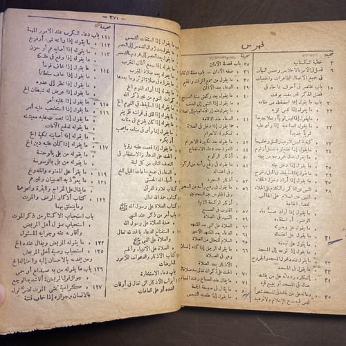 الأذكار المنتخبة من كلام سيد الأبرار_محي الدين