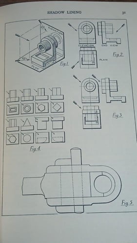 machine drawing and design (T5)