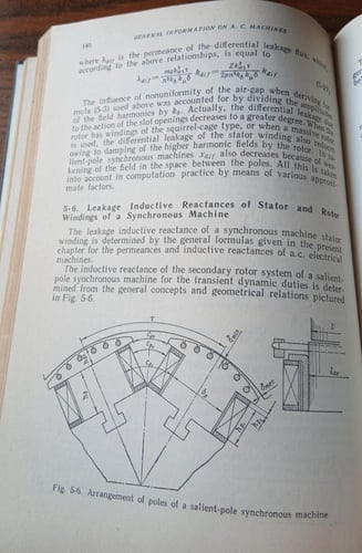 electrical machines (T5)