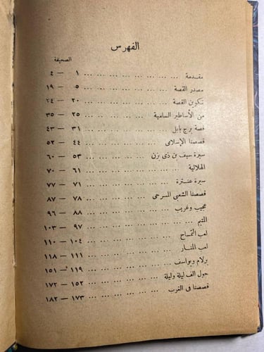 قصصنا الشعبى - فؤاد حسنين على (L7)