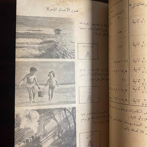 فن التصوير الضوئى -L9