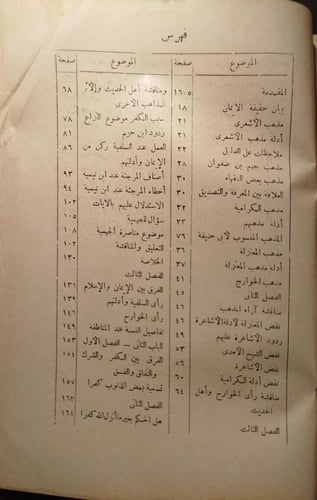 قضايا عقدية-طلعت غنام