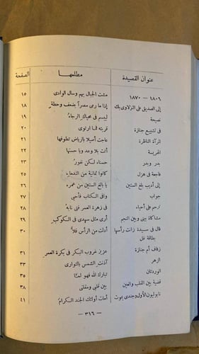 ديوان الخليل -خليل مطران -HW19