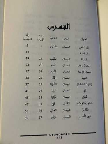 ديوان البيسان - نايف عبدالله الهريس - Hw18