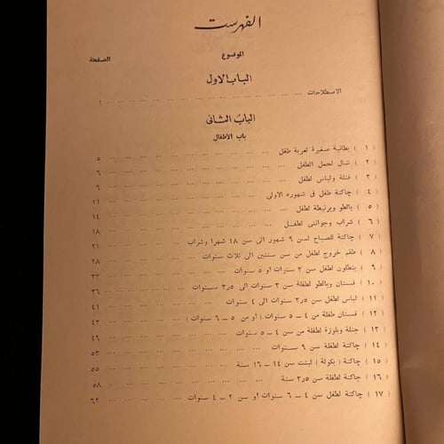 الجديد في فن التريكو_سعاد فريد