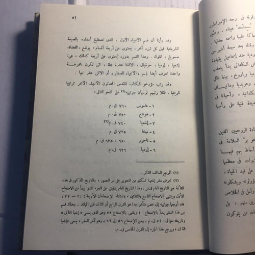 الفكر الديني الاسرائيلي اطواره و مذاهبه _ حسن ظاظا