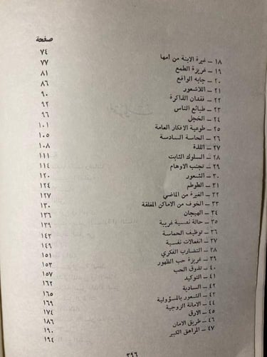 تحليل مائة حالة نفسية_سمير عبده(s6)