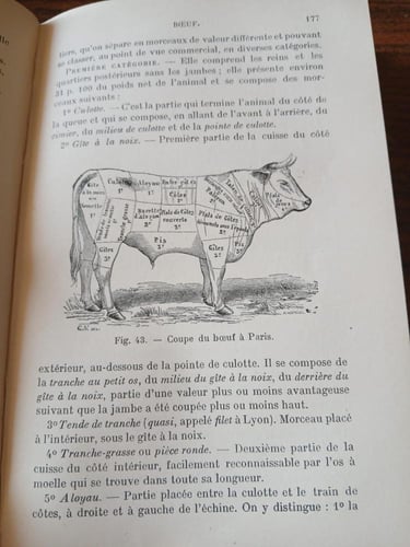 le livre de la fermiere (W25)