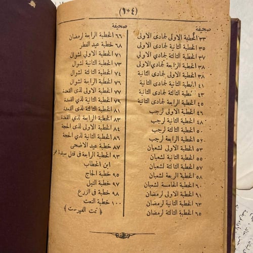 ديوان ابن نباتة الكبير - محمود علي