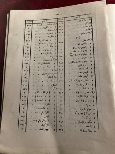 اصول الطهي-نظيرة نقولا-S00