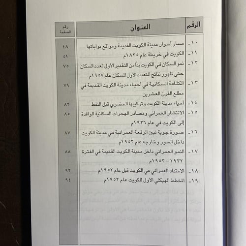ملامح التوزيع السكاني والانتشار العمراني في الكويت...