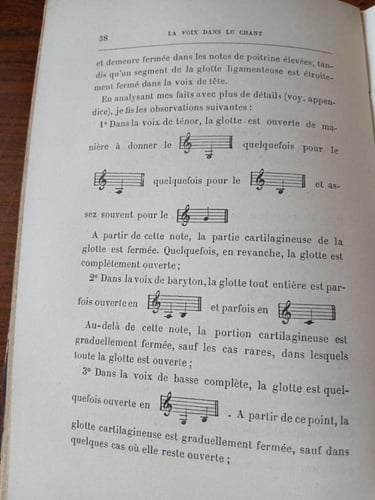 hygiene des organes de la voix (P1)