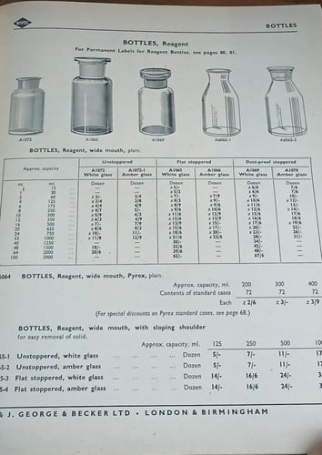 chemical laboratory apparatus &equipment (T5)