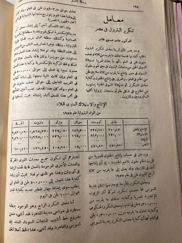 رساله العلم (L7)