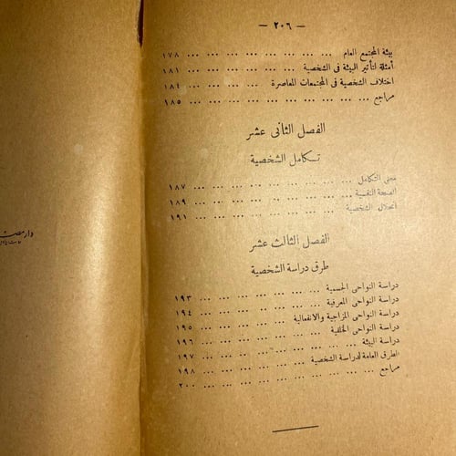 تحليل الشخصية - محمد خليفة بركات D15