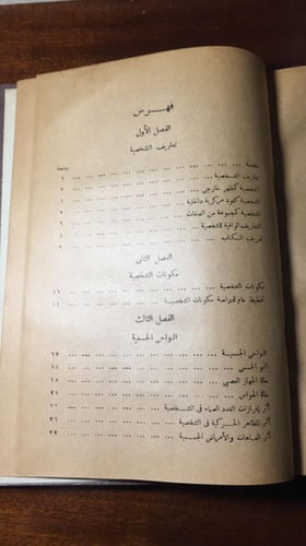 تحليل الشخصية - محمد خليفة (K2)