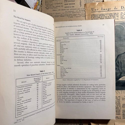 The international economy - Krause - P15