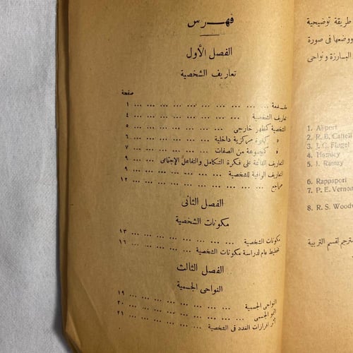 تحليل الشخصية - محمد خليفة بركات D15