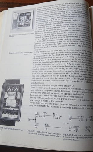 aeg manual (T5)