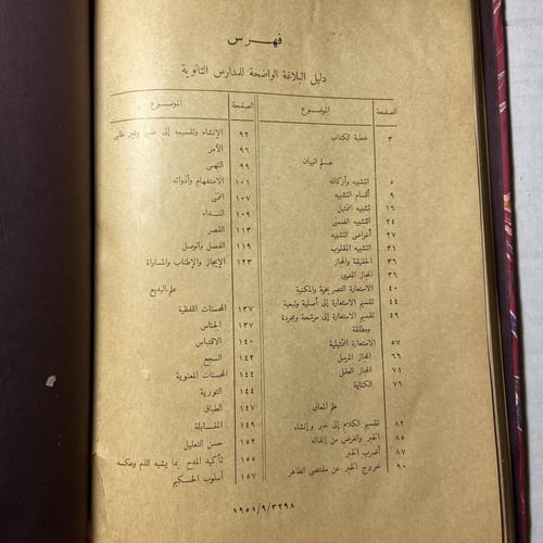 دليل البلاغة الواضحة_علي الجارم&مصطفي امين