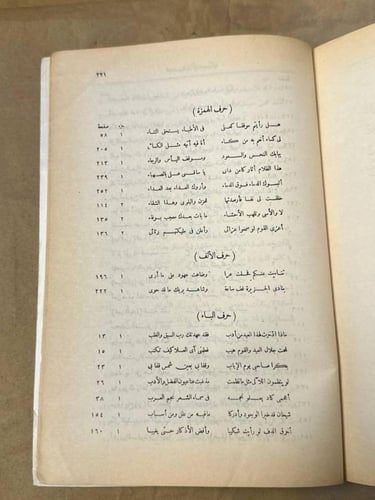 ديوان حافظ ابراهيم --- HW24