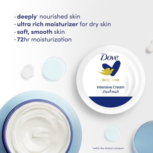 دوف كريم المركز 150 مل ازرق