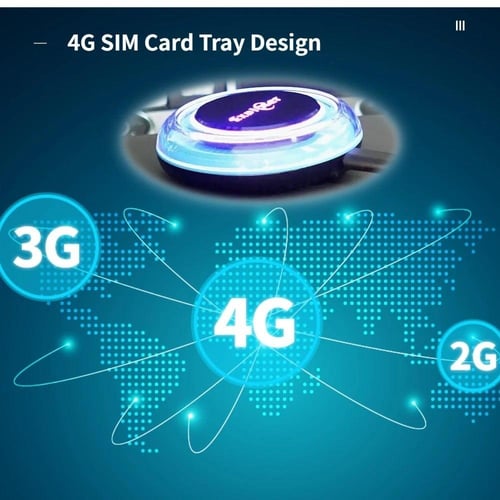 بوكس برو SIM-GW رام 8 -128
