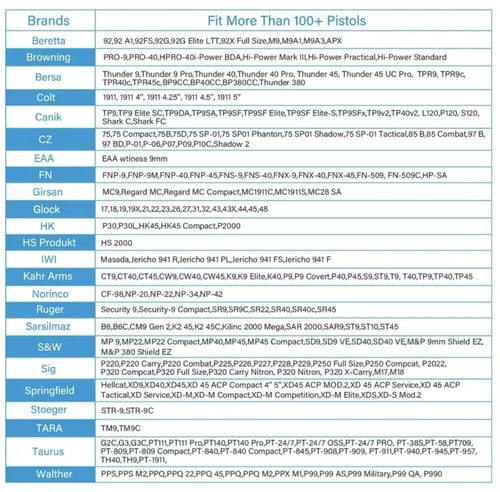 جراب مسدس تكتيكي بوليمر احترافي قابل للتعديل