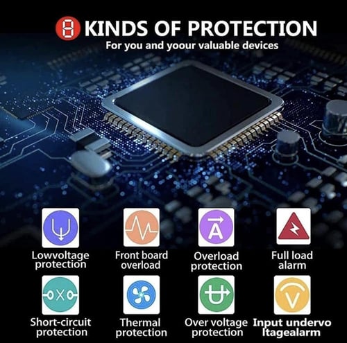 محول طاقة موجه نقيه 1600 واط