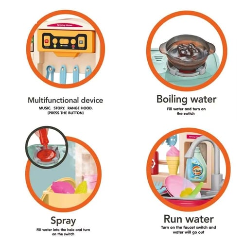 لعبة مطبخ الشيف الصغير 65 قطعة