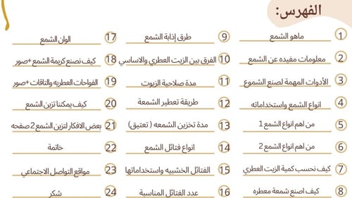 كتاب صناعة الشموع + دورة تدريبيه