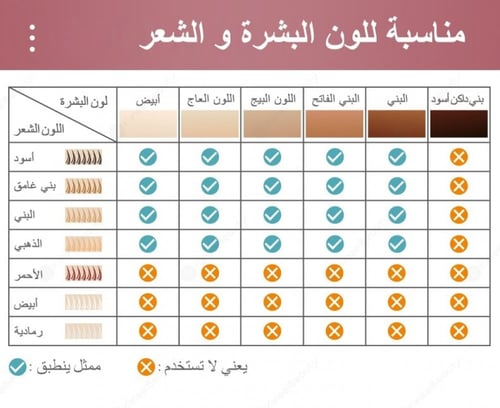 جهاز ليزر ملاي الجديد T10 بتقنية التبريد-الياقوت