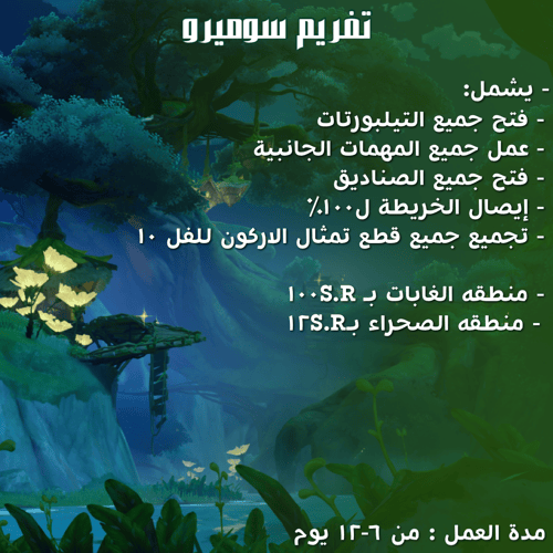 تفريم منطقه الصحراء
