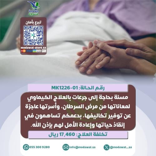 Elderly woman in need of chemotherapy doses due to...