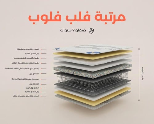 مرتبة سرير فلب فلوب الفندقية| مرتبة الراحة والنعوم...
