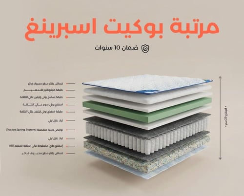 مرتبة سرير بوكيت سبرينغ| مرتبة عازلة للحركة | بتقن...