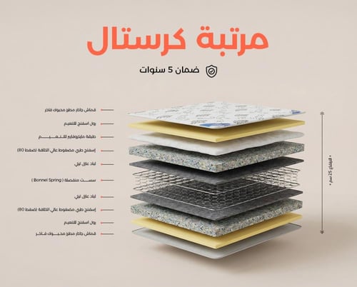 مرتبة سرير 100 * 200 | كرستال | مرتبة نفر | مرتبه...