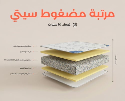 مرتبة سرير طبية 190×90 | مرتبة نفر | داعمة للظهر و...