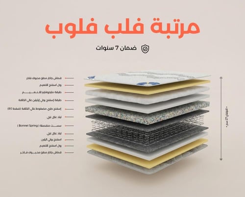 مرتبة سرير 180X190 | فلب فلوب | مرتبة نفرين | تم ا...