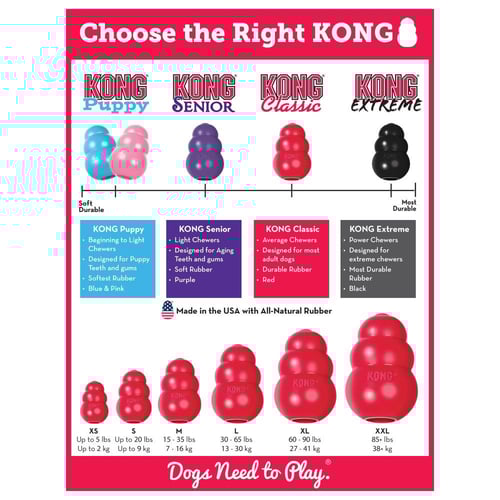 KONG لعبة كونج الكلاسيكية حجم كبير