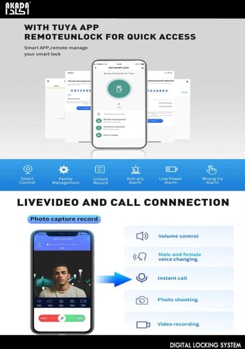 مقبض الكتروني | Akada RE041